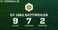 Sportheim SV Battweiler 1962 e.V.