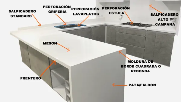 Meson la cazuela