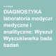 Diagnostyka. Laboratoria Medyczne.