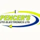 Car Electronics Ltd