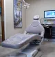 East Tennessee Orthodontics