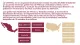 Comision De Salud Fronteriza Mexico Estados Unidos