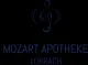 Mozart-Apotheke