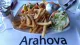 Arahova Souvlaki